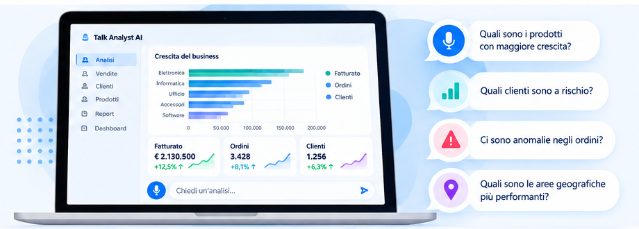 Visual illustrativo di Talk Analyst AI con dashboard, grafici e domande sui dati aziendali